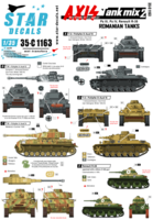 Axis Tank mix # 2. Romanian tanks in WW2, Pz III Ausf N, Pz IV Ausf G / H / J, and R-35. - Image 1